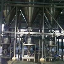 上料機產品搜索結果