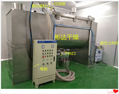 WLDH-4立方螺帶混合機與真空上料機 高效物料處理解決方案